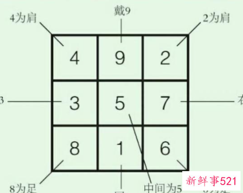 世界上最难的数学题目以及答案