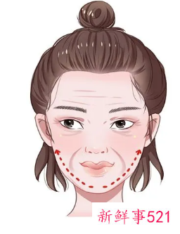 淡化法令纹神器有用吗