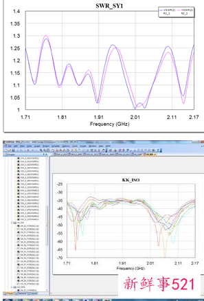 可靠性一致性稳定性