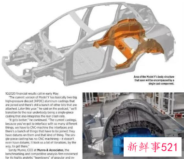 28万特斯拉撞一下要修20万