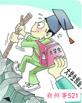 适合大学生创业的项目有哪些项目