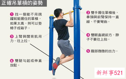 每天吊单杠的好处