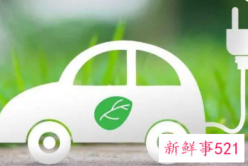 新能源车购置税减免到什么时候