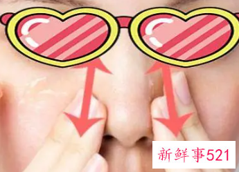 如何让鼻孔变小