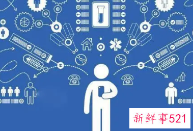 个人创业需要注意什么