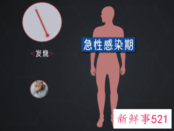 高危性行为3天后会有症状吗