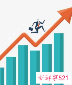 个人提升和成长总结