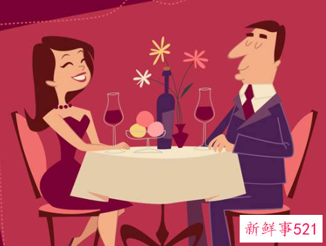 情侣约会去哪里