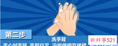 洗手的宣讲内容