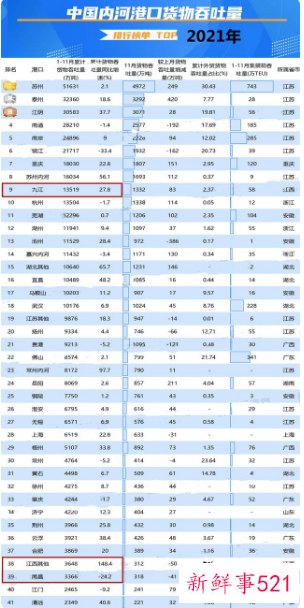 浙赣粤运河什么时候开工