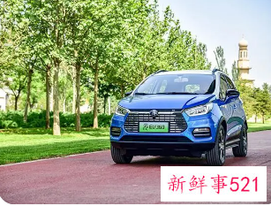 新能源车购置税减免到什么时候