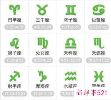 十二星座的月份表是农历还是阳历