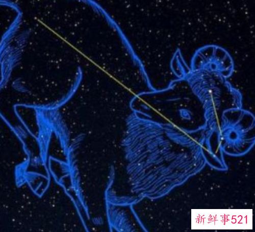 怎么抓住白羊座男人的心