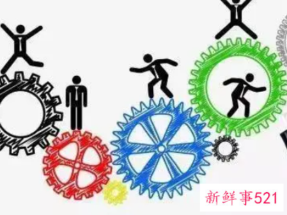 员工关系包含哪些工作内容的