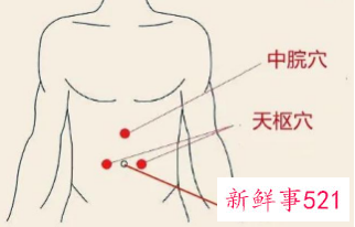 怎么让腹部保暖