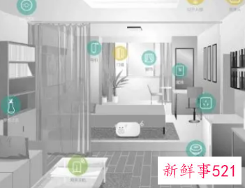 智能家居排行前五的品牌