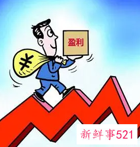 如何降低生产成本提高利润