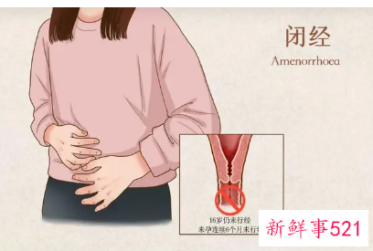 闭经是怎么回事