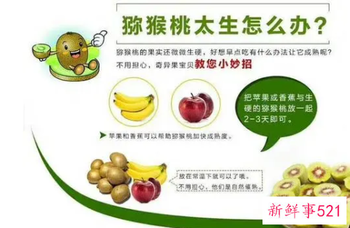 猕猴桃催熟方法图片和文字