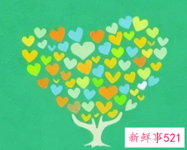 放射治疗皮肤防护剂