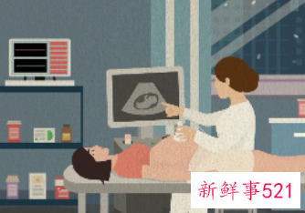 梦见自己在检查妇科