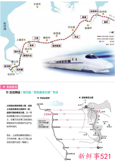 杭绍台高铁线路图