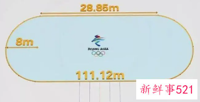 速度滑冰的规则