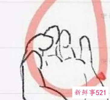 手握大小判断罩杯