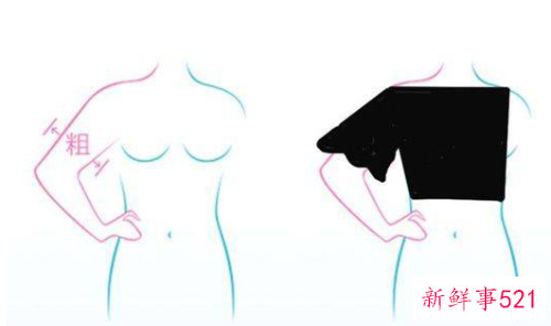 微胖的女人穿什么裙子