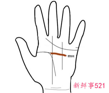 我们手上的事业线