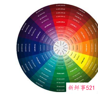 微胖的女人穿什么裙子