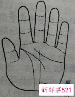 我们手上的事业线