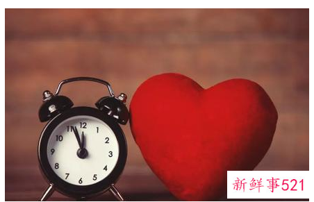 管理时间的方法