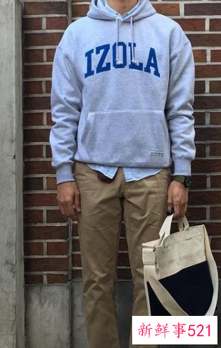 男生穿搭风格分类图片