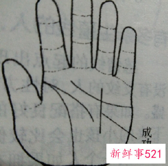 我们手上的事业线