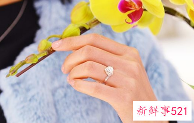 男生女生结婚戒指戴哪只手