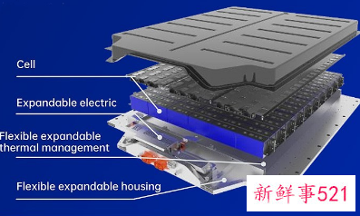 宝马下一代电动汽车电池将由宁德时代供应