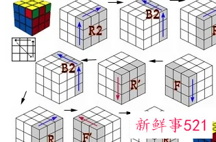三阶魔方公式新手入门