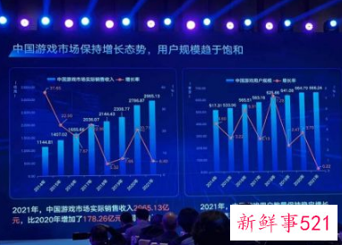 电竞入亚助力电竞企业发展