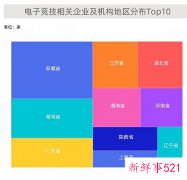 电竞入亚助力电竞企业发展