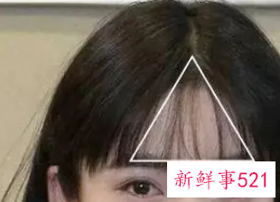 刘海都有什么种类