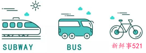 世界无车日是几月几号