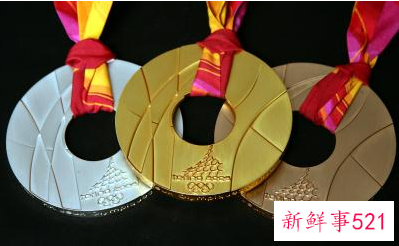 盘点奥运史上含金量最高的奥运金牌