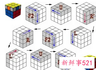 三阶魔方公式新手入门