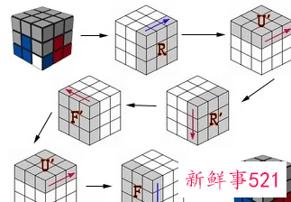 三阶魔方公式新手入门
