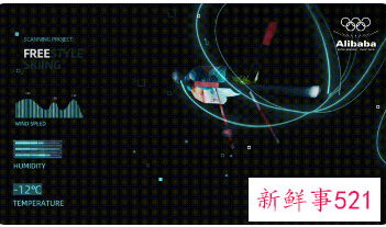 科技助力北京冬奥会直播