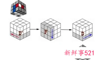 三阶魔方公式新手入门