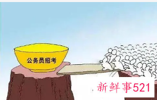 2022上海公务员招聘岗位表