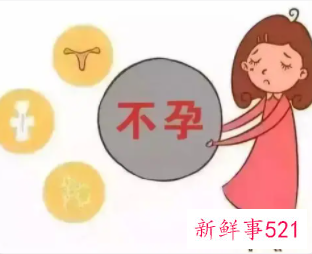 不孕不育不孕症的四步诊断法