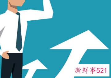 撰写个人能力提升计划